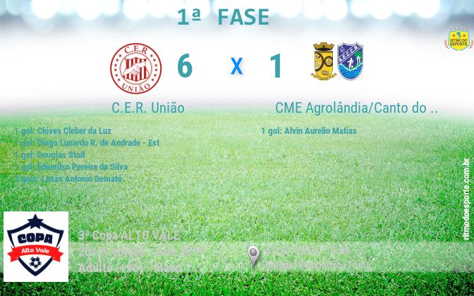 Resultado da partida