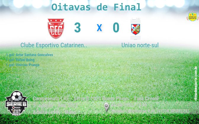 Resultado da partida