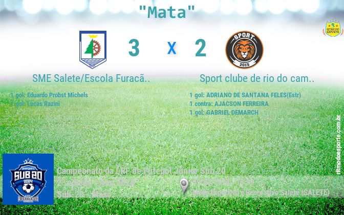 Resultado da partida