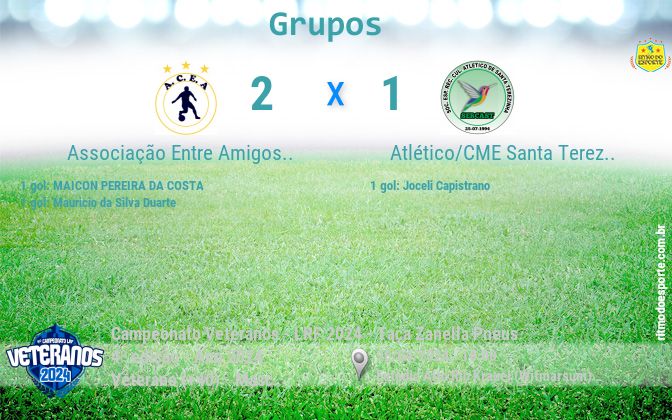 Resultado da partida