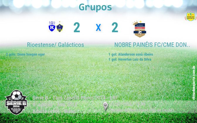 Resultado da partida