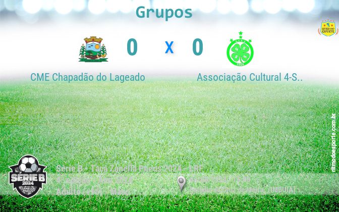 Resultado da partida