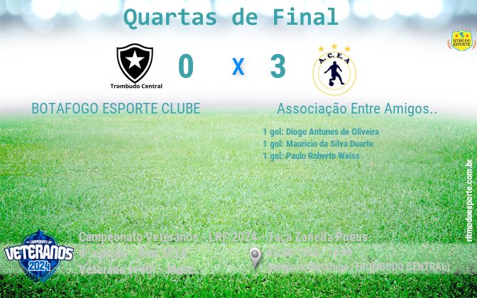 Resultado da partida