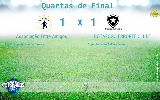 Resultado da partida