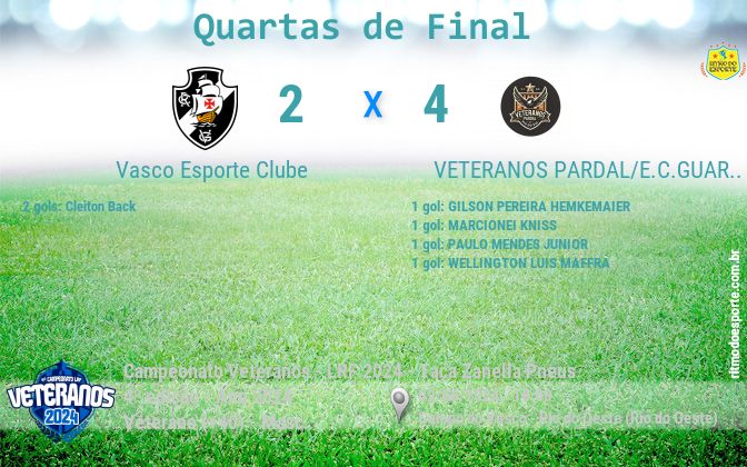Resultado da partida
