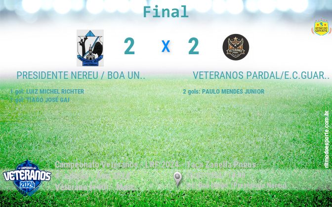 Resultado da partida
