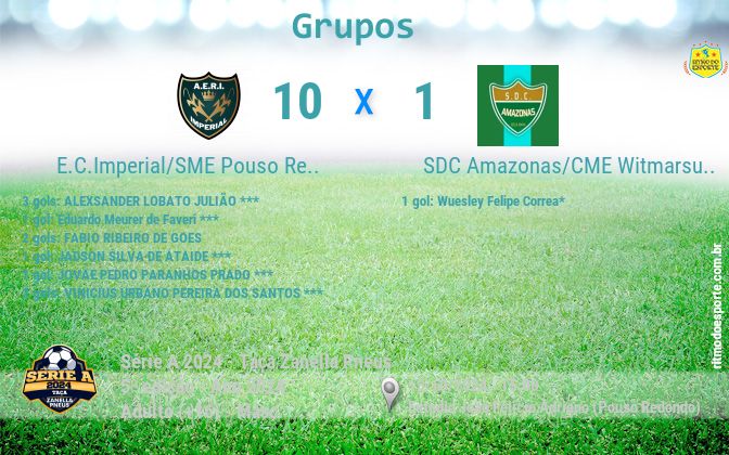 Resultado da partida