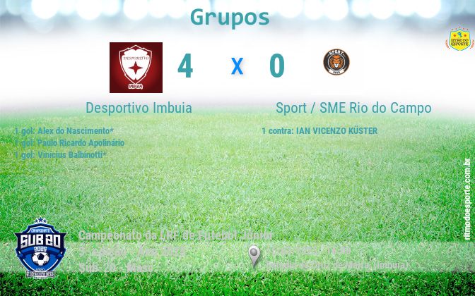 Resultado da partida