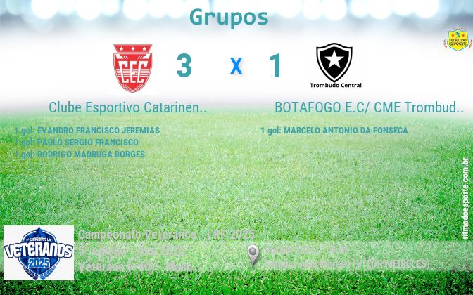 Resultado da partida