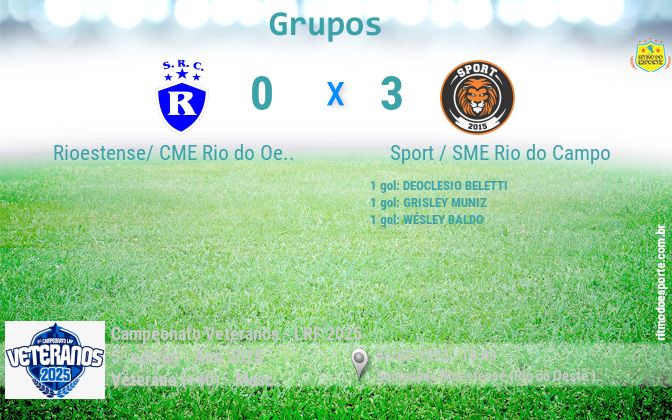 Resultado da partida