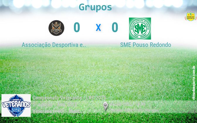 Resultado da partida