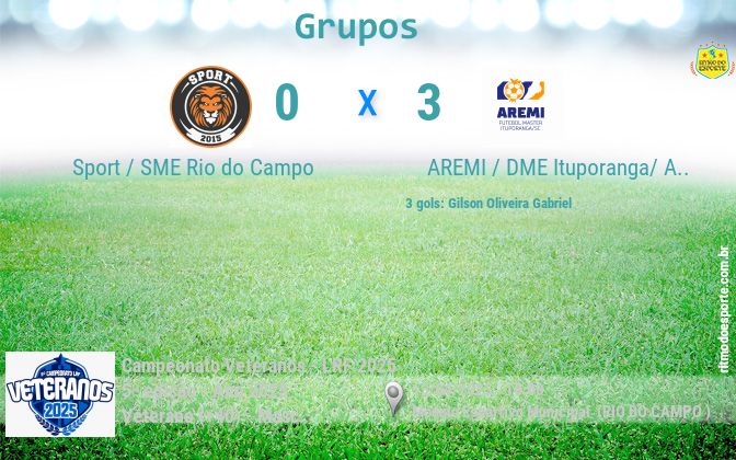 Resultado da partida
