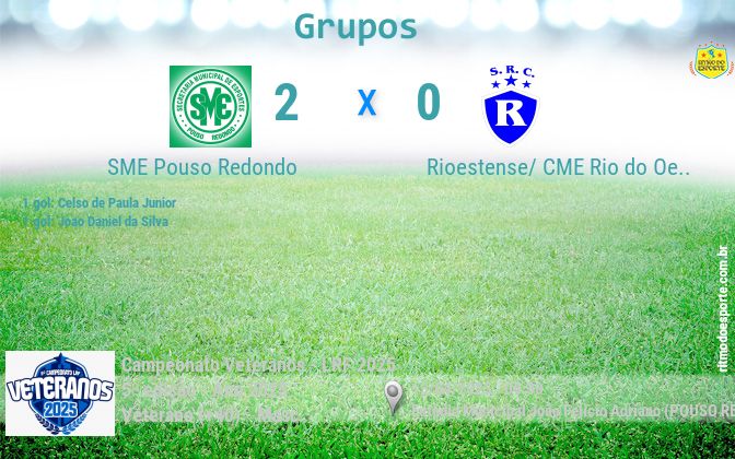 Resultado da partida