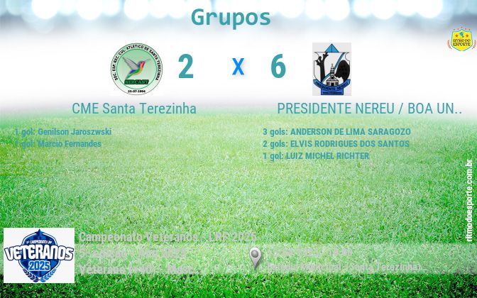 Resultado da partida