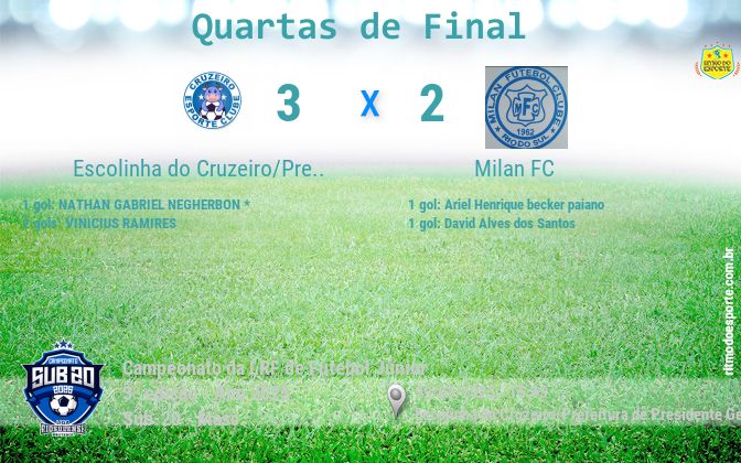 Resultado da partida