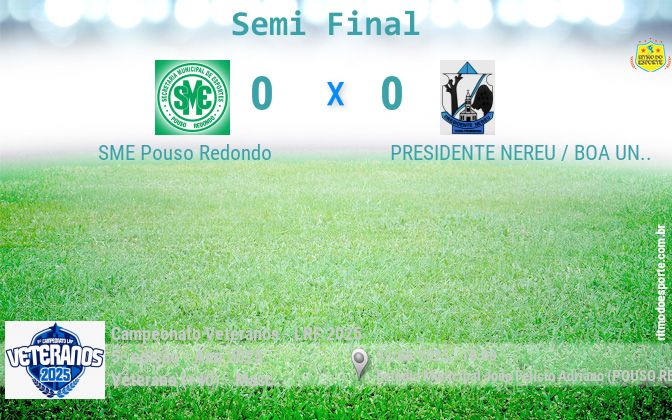 Resultado da partida